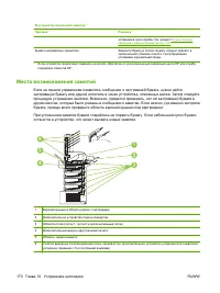 Страница 182