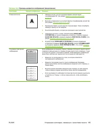Страница 207