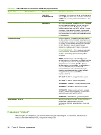 Страница 48