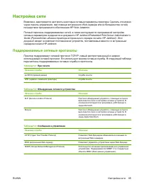 Страница 77