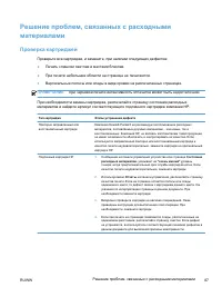 Страница 105