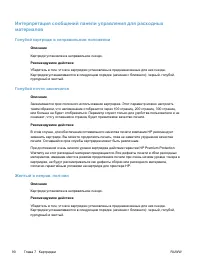 Страница 108