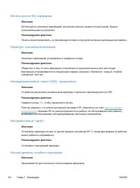 Страница 110