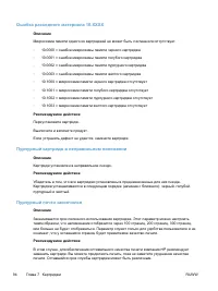 Страница 112
