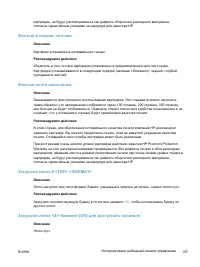 Страница 175