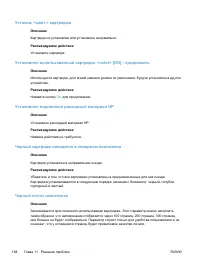 Страница 186