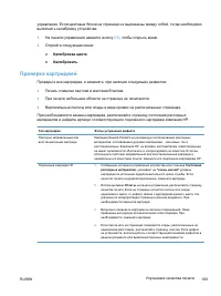 Страница 201