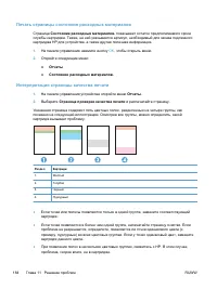 Страница 202