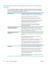 Страница 204