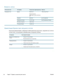 Страница 58