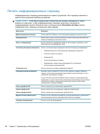 Страница 114