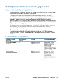 Страница 147