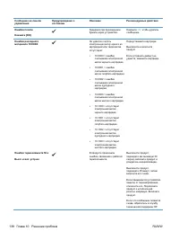 Страница 154