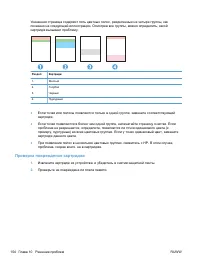 Страница 170