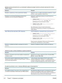 Страница 130