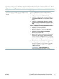 Страница 131