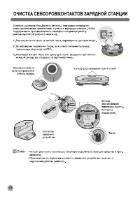 Страница 29