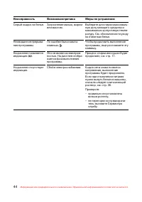 Страница 45