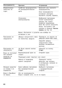 Страница 46