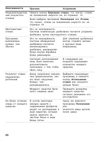Страница 48