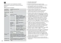 Страница 68