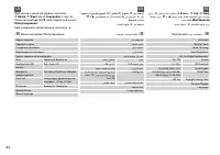 Страница 84