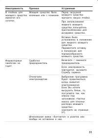 Страница 31