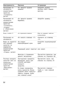 Страница 32