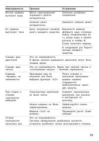 Страница 33