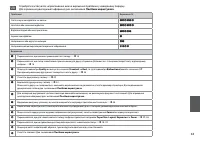 Страница 63