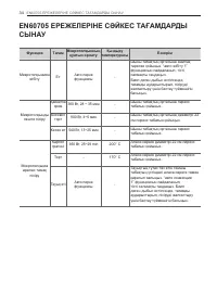 Страница 112
