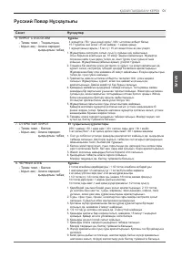 Страница 97
