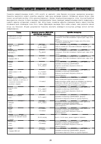 Страница 28