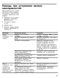 Страница 33