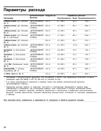 Страница 38