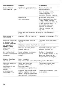 Страница 24