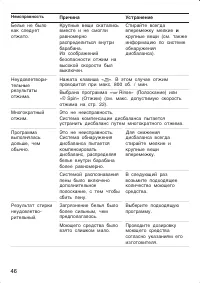 Страница 46