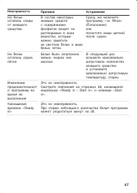 Страница 47