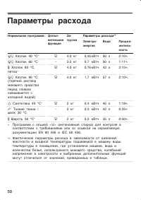 Страница 50