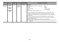 Страница 120