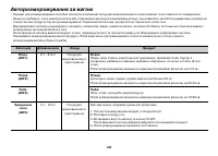 Страница 122