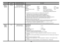 Страница 126