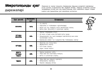 Страница 56