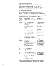 Страница 24