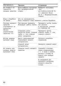 Страница 42