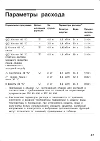Страница 47