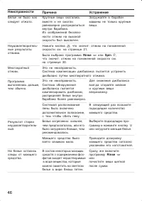 Страница 46