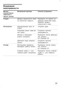 Страница 31