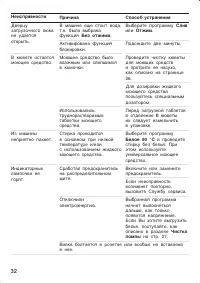 Страница 32