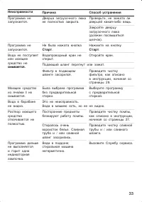 Страница 33